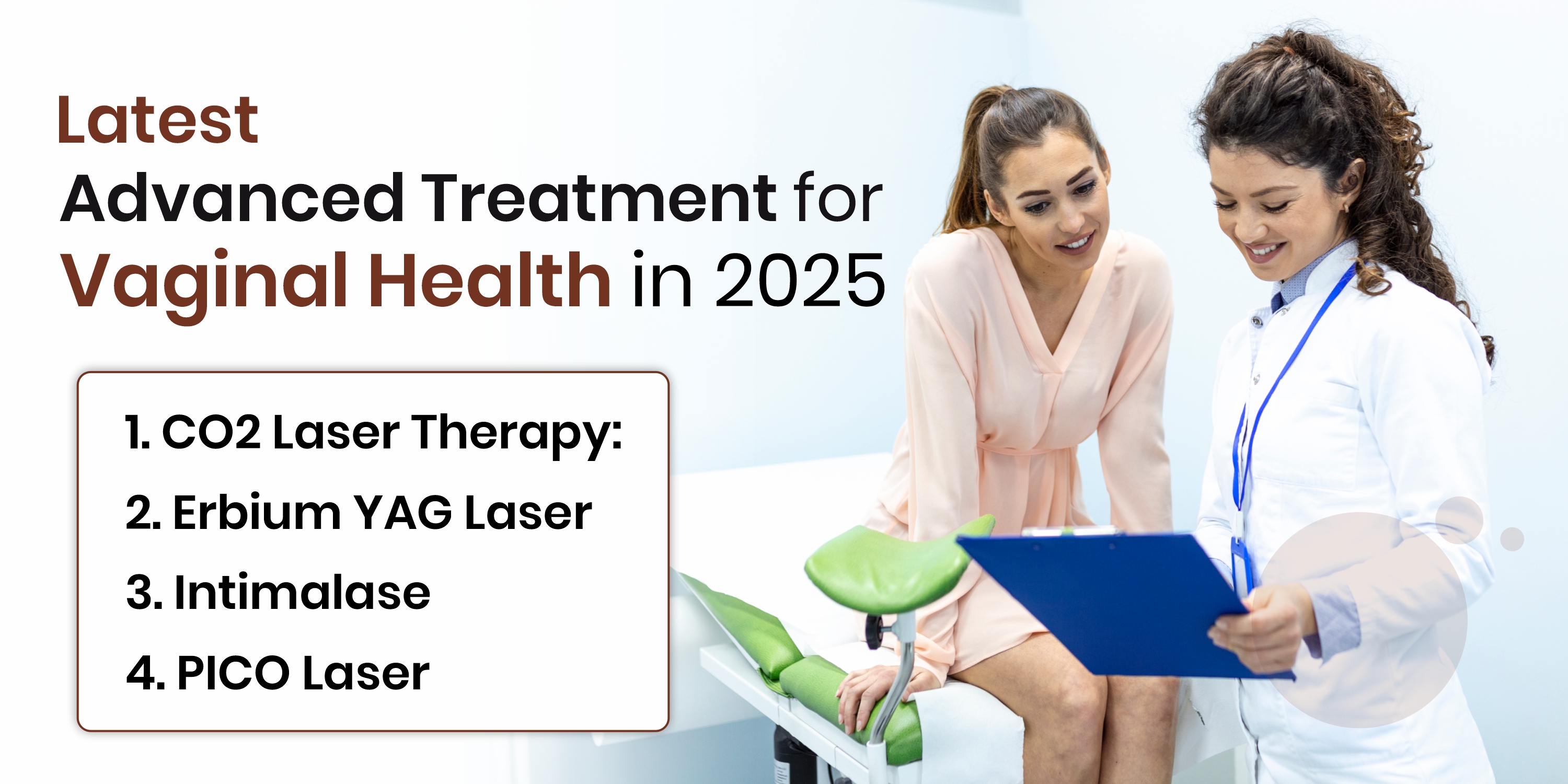 Latest Advanced Treatment for Vaginal Health in 2025